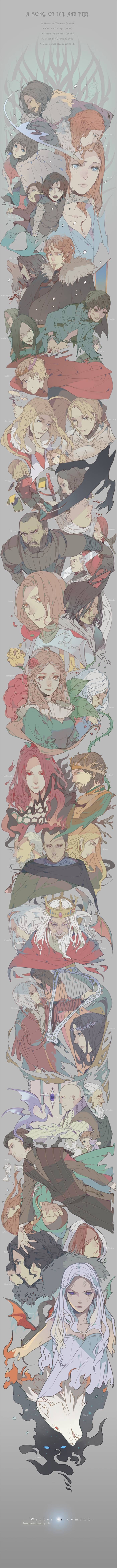 Game Of Thrones Characters Created In Anime Style Look Amazing Game Of Thrones Characters Created In Anime Style Look Amazing