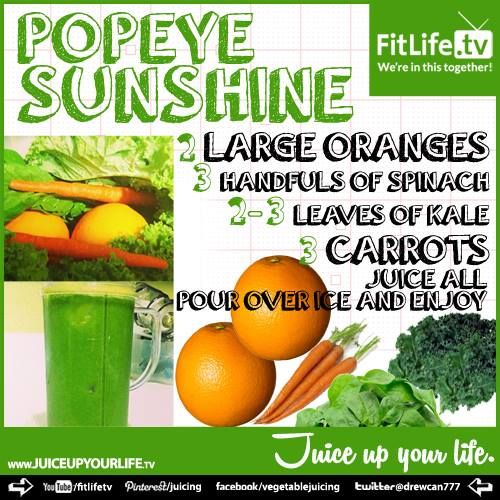 Good Breakfast Foods For Hangovers Good Breakfast Foods For Hangovers