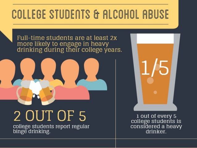 research papers on alcohol and crime Introduction research question: how did the prohibition of alcohol in the united states modify american society’s view on crime background: on december 18, 1917, the united states house of representatives and senate approved the eighteenth amendment to the constitution, prohibiting the manufacture, sale, and transportation of alcoholic. research papers on alcohol and crime Introduction research question: how did the prohibition of alcohol in the united states modify american society’s view on crime background: on december 18, 1917, the united states house of representatives and senate approved the eighteenth amendment to the constitution, prohibiting the manufacture, sale, and transportation of alcoholic.