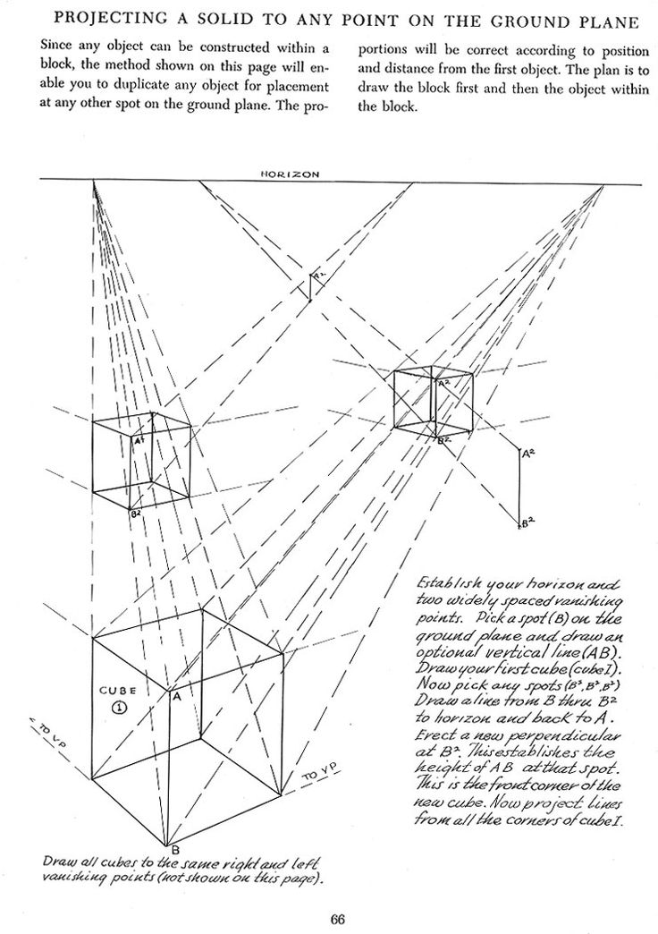 99 best Drawing | Perspective 99 best Drawing | Perspective