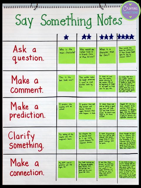 star response method