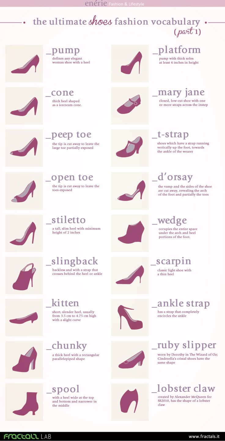 what youve always wanted to know about fashion best 20 fashion terms ideas on pinterest designing clothes what youve always wanted to know about fashion best 20 fashion terms ideas on pinterest designing clothes
