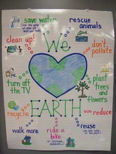 10 best world environment day posters images on pinterest environment charts