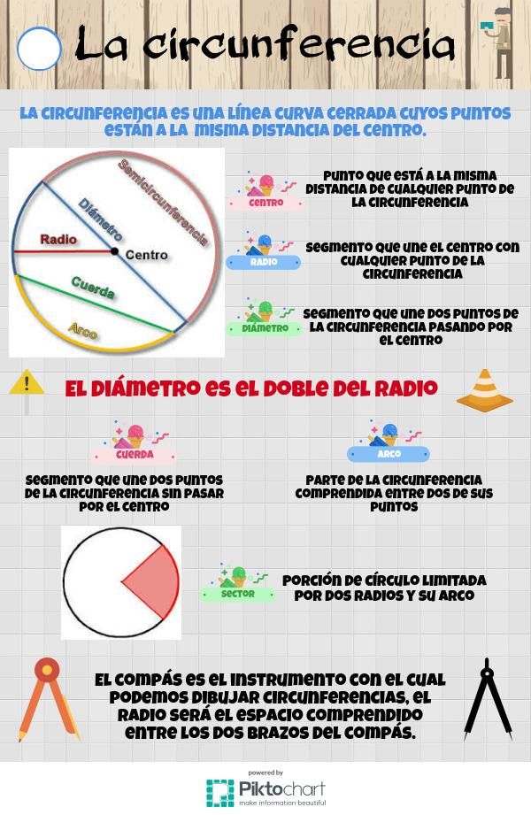 One Of The Easiest Ways To Learn Spanish Is Find Someone Else Who Speaks One Of The Easiest Ways To Learn Spanish Is Find Someone Else Who Speaks