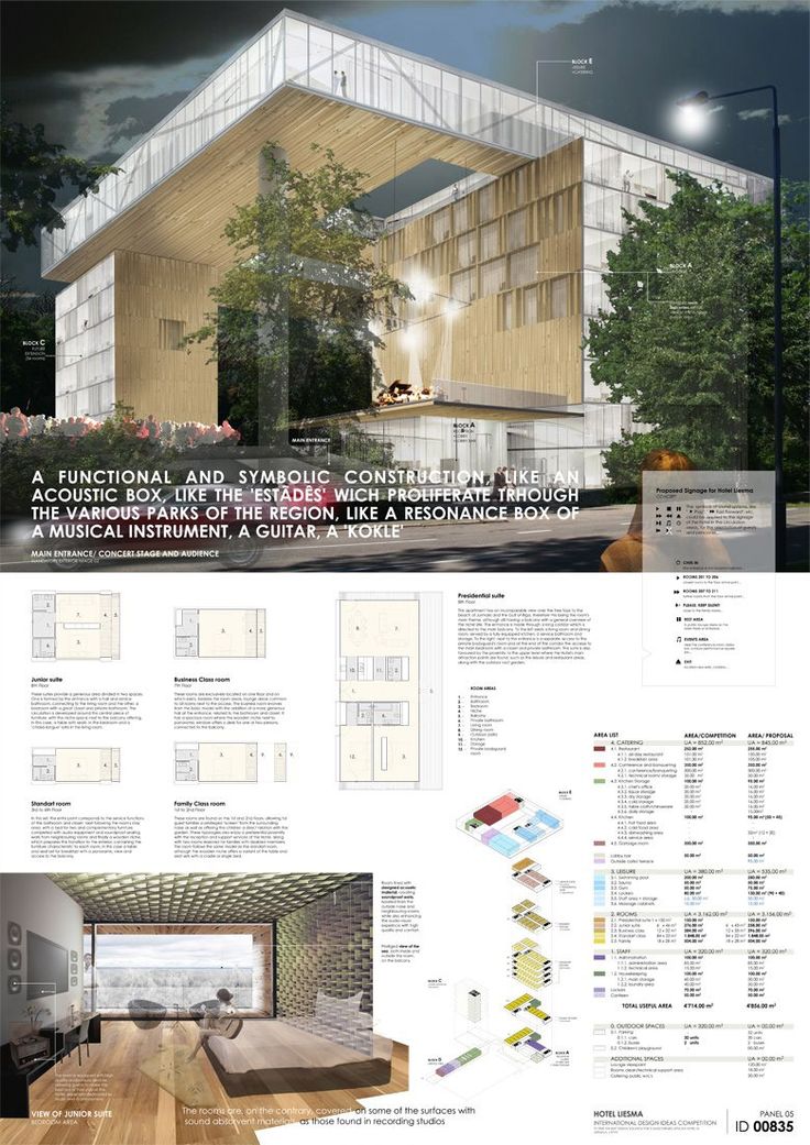 155 best architecture presentation board images on pinterest 155 best architecture presentation board images on pinterest