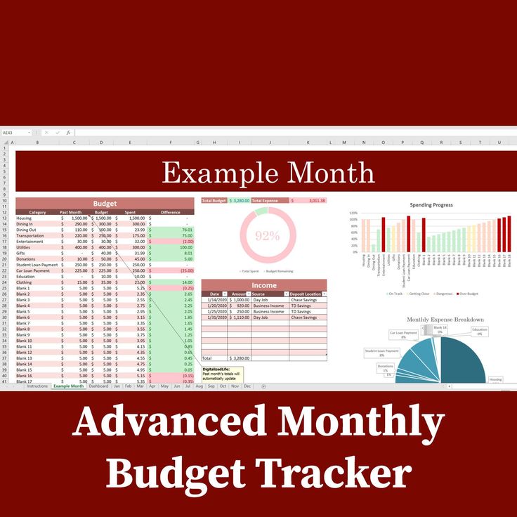 NEW 2024 Advanced Excel Budget Template Household Budget Template for NEW 2024 Advanced Excel Budget Template Household Budget Template for