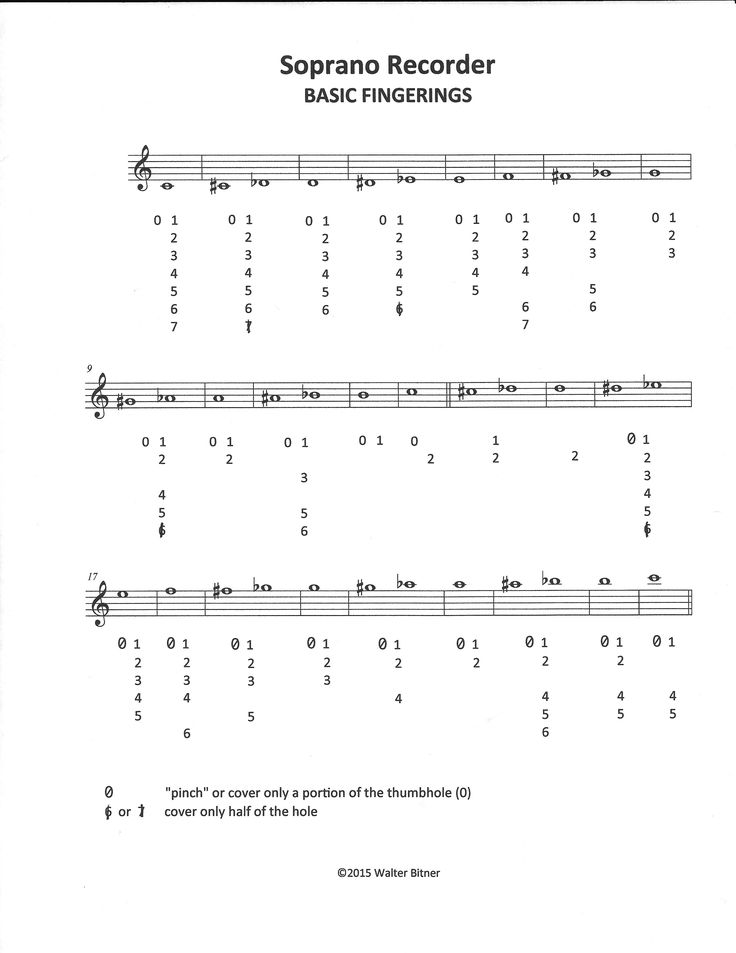 117 best Recorder images on Pinterest Music education, Music ed - recorder finger chart 117 best Recorder images on Pinterest Music education, Music ed - recorder finger chart