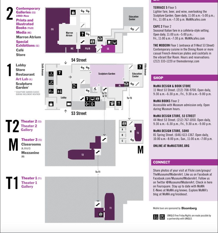 MoMA Museum Map Moma museum, Terrace floor, Contemporary