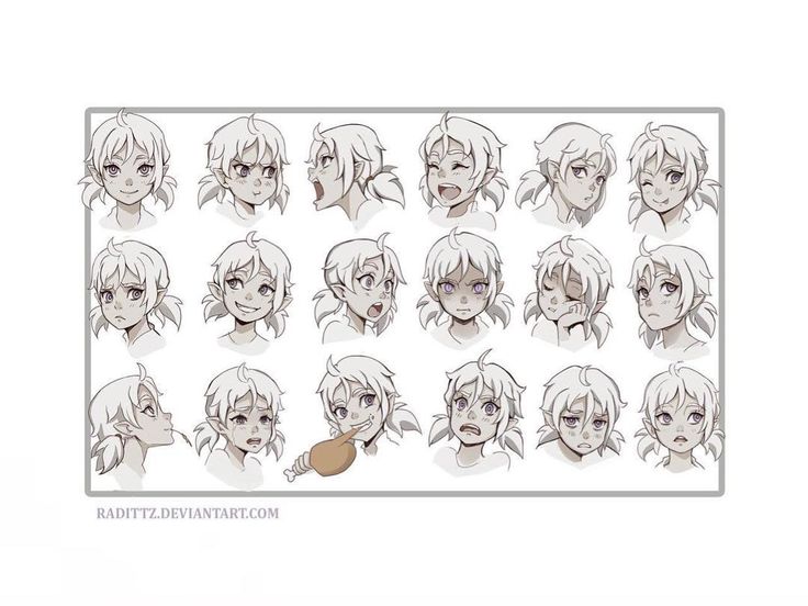 Anime face expression