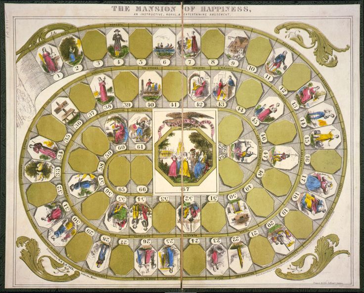 A Look Back At Board Games A Look Back At Board Games