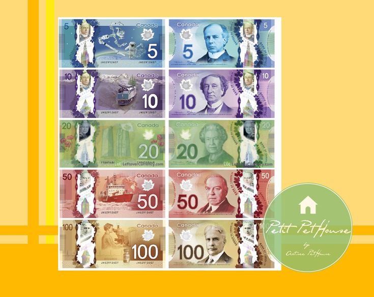 Printable 16 Miniature Scale Canadian Dollar Banknote Bills (Double Printable 16 Miniature Scale Canadian Dollar Banknote Bills (Double