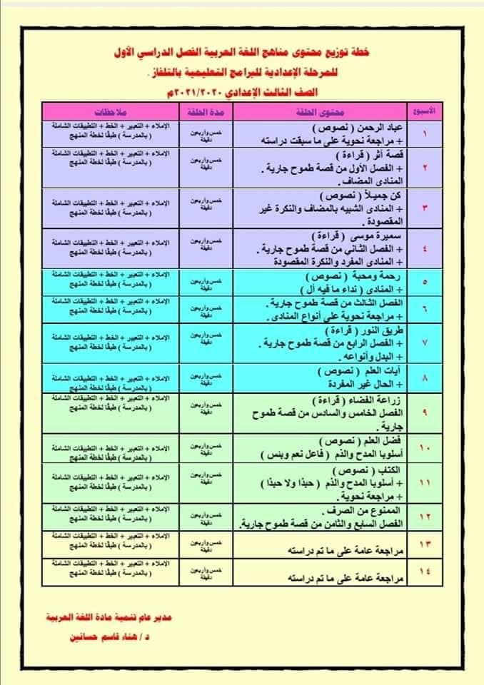 ملتقى الإرشاد الطلابي On Twitter Life Skills Baby Education Children And Family