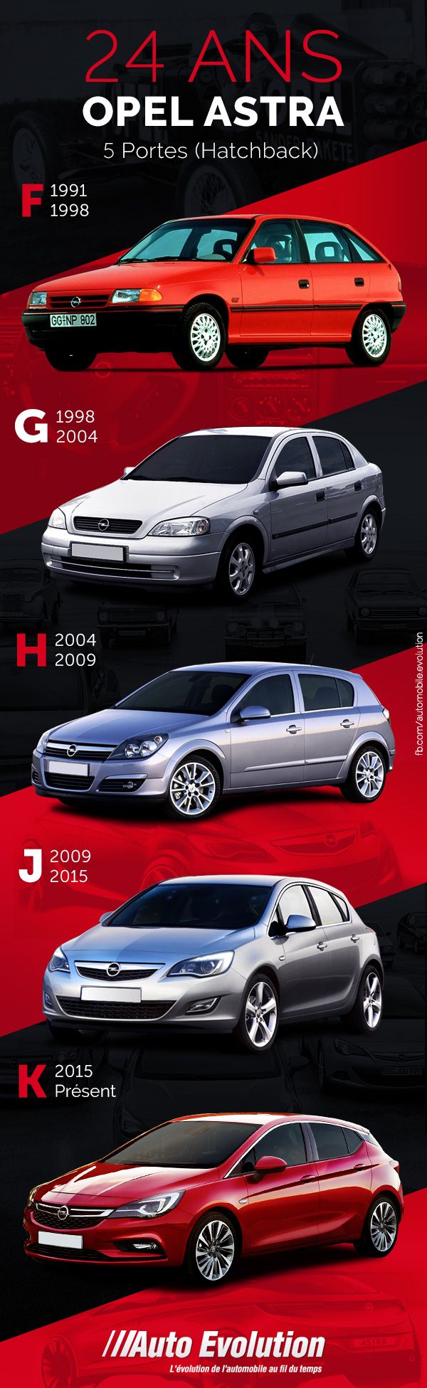 Vauxhall Opel Astra History Super Carros Carro Astra Veiculo Vauxhall Opel Astra History Super Carros Carro Astra Veiculo