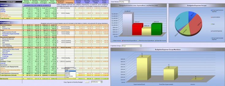 Advanced Financial Statement Analysis templates in docs and excel - excel break even analysis Advanced Financial Statement Analysis templates in docs and excel - excel break even analysis