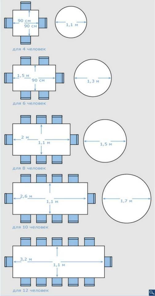 Table Length To Seat 10 Design Ideas Table Length To Seat 10 Design Ideas