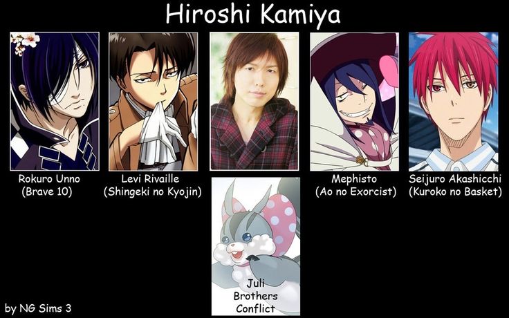 Sign Up Tumblr Anime Sign Up Tumblr Anime