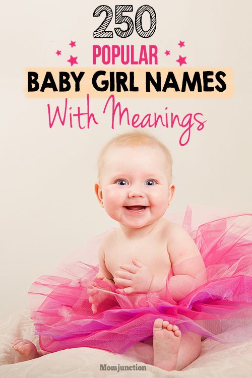 Top 1,000 Baby Girl Names