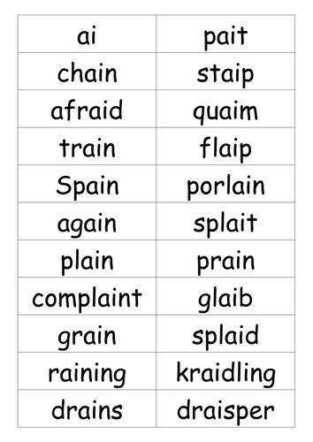 Phase 3 Real and Alien words Reading with children Pinterest - complaint words Phase 3 Real and Alien words Reading with children Pinterest - complaint words