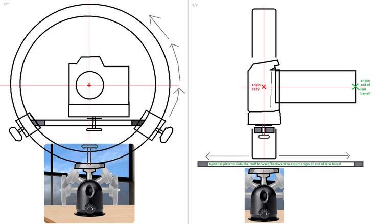 Want this | Tripod, Camera, Photography tips