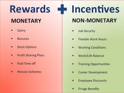 16 best Work Necessities images on Pinterest Business, Christmas - employee self evaluation forms free 16 best Work Necessities images on Pinterest Business, Christmas - employee self evaluation forms free