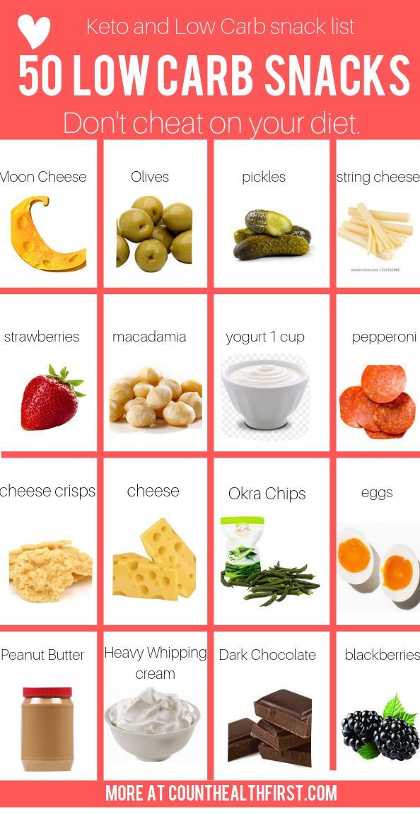 keto snacks with no carbs
