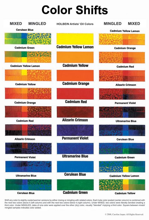 56 best color mixing images on pinterest braces color wheel color motor oil color chart