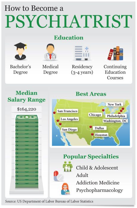 what jobs can you get with a psychology degree