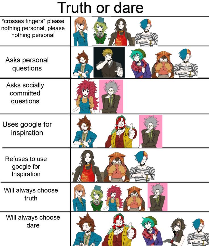 anime truth or dare questions fashiondesignstudiointerioroffices