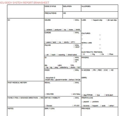 nursing report sheet template nurse report sheet free online resume template printable