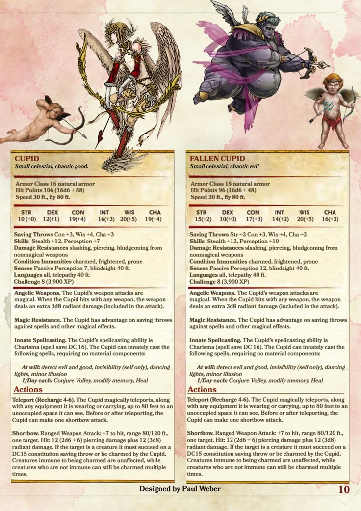282 best d d ideas images on pinterest dnd idea character ideas traveler character sheet
