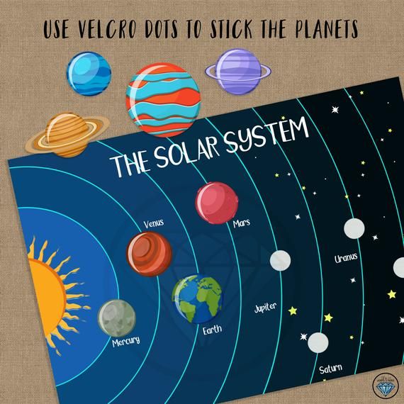 venus planet cut out templates