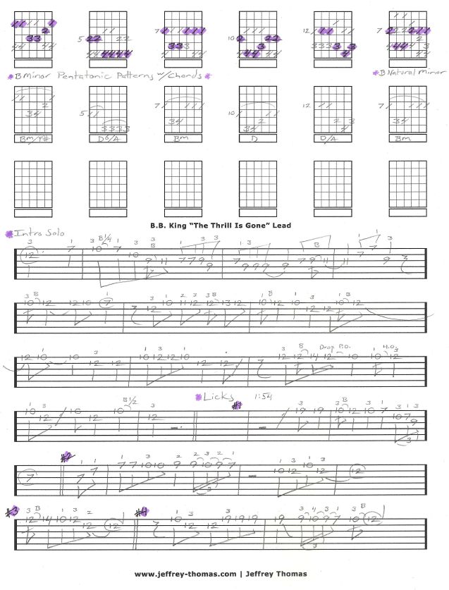 Guitar besame mucho guitar chords and lyrics : 36 best Teaching & Guitar tabs images on Pinterest | Sheet music ...