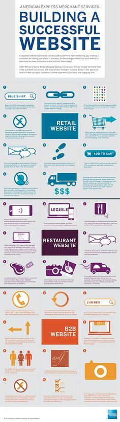88 best Entiprizing images on Pinterest Data flow diagram - led streifen f amp uuml r badezimmer 88 best Entiprizing images on Pinterest Data flow diagram - led streifen f amp uuml r badezimmer
