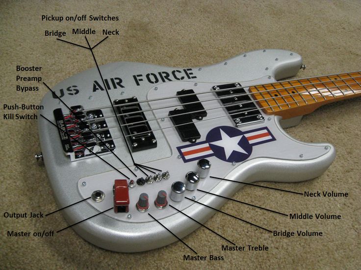 Air force basses cheap