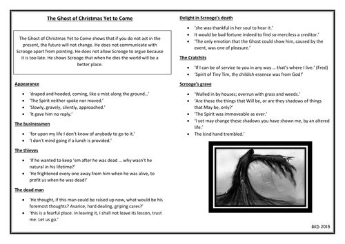 compare dickens portrayal of scrooge in stave 1 essay What is a peea paragraph how is scrooge presented in stave 1 dickens uses another simile to compare him to oyster supporting his hard image and. compare dickens portrayal of scrooge in stave 1 essay What is a peea paragraph how is scrooge presented in stave 1 dickens uses another simile to compare him to oyster supporting his hard image and.