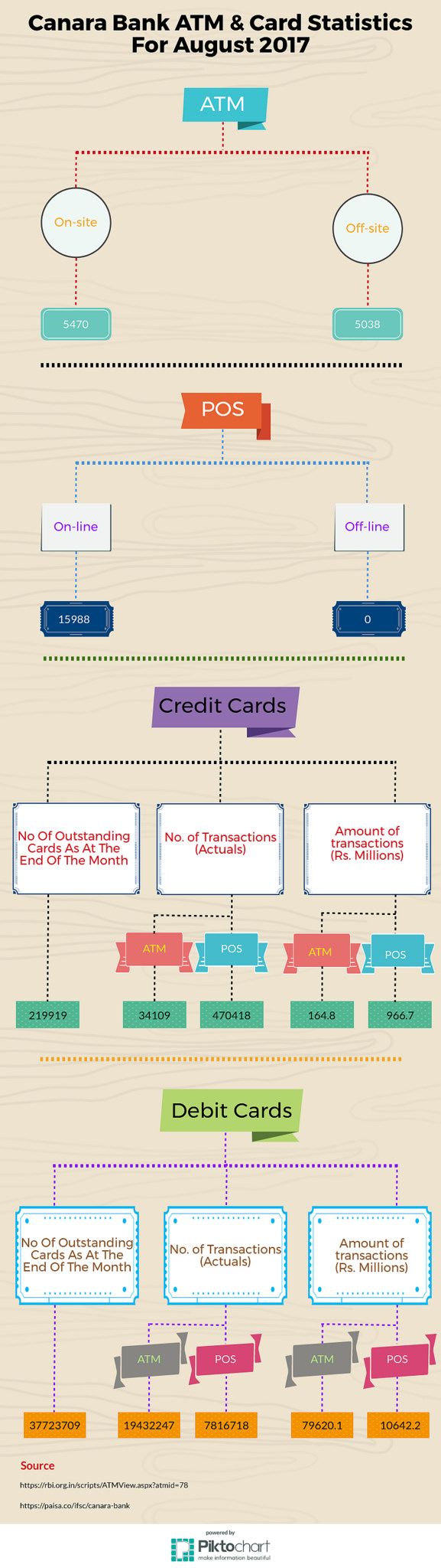 Pin on "Credit Cards"