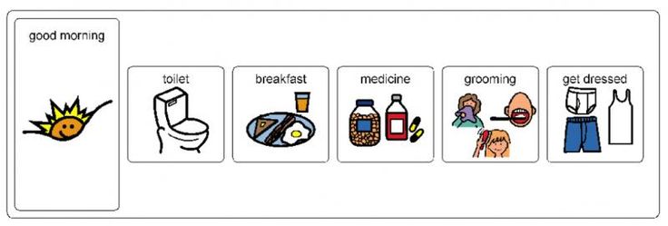 In the morning, your child will do these tasks and each time they do a task they move the appropriate card to the top. It serves as a morning routine for school checklist. Once they complete all the tasks in their school morning routine you could give them a sticker as an incentive. Download the school morning routine cards here.