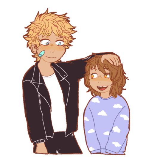 Request Deletion Chara Request Deletion Chara