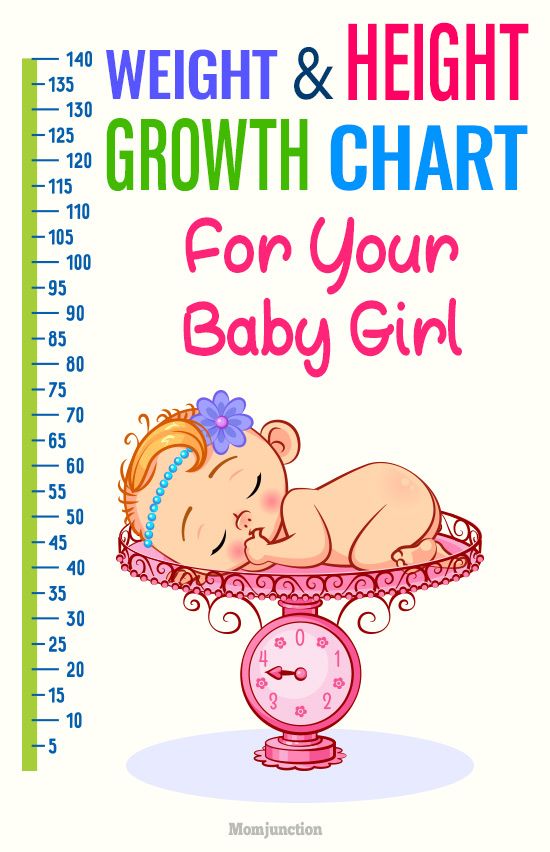 standard height and weight chart for baby girls chart baby baby weight chart for baby girls