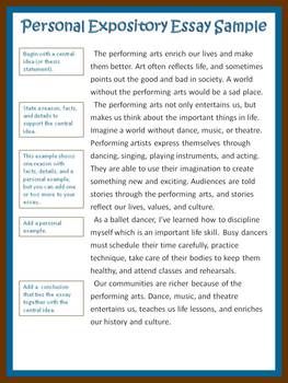 how to make an expository essay