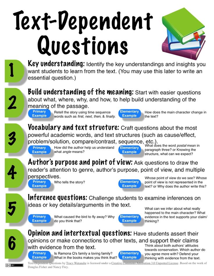 Health Issues Essay Wwwatanabe Close Read Complex Text And Annotate With Techpart Literacy Ideas Close Reading Reading Text Dependent Questions How To Write A Thesis For A Persuasive Essay also Essay On My School In English Wwwatanabe Close Read Complex Text And Annotate With Techpart How To Write A Thesis Statement For An Essay