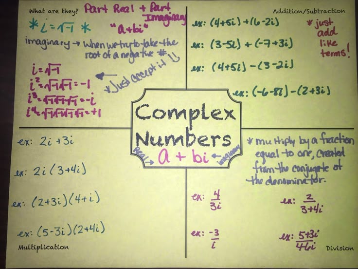 Math help algebra 2