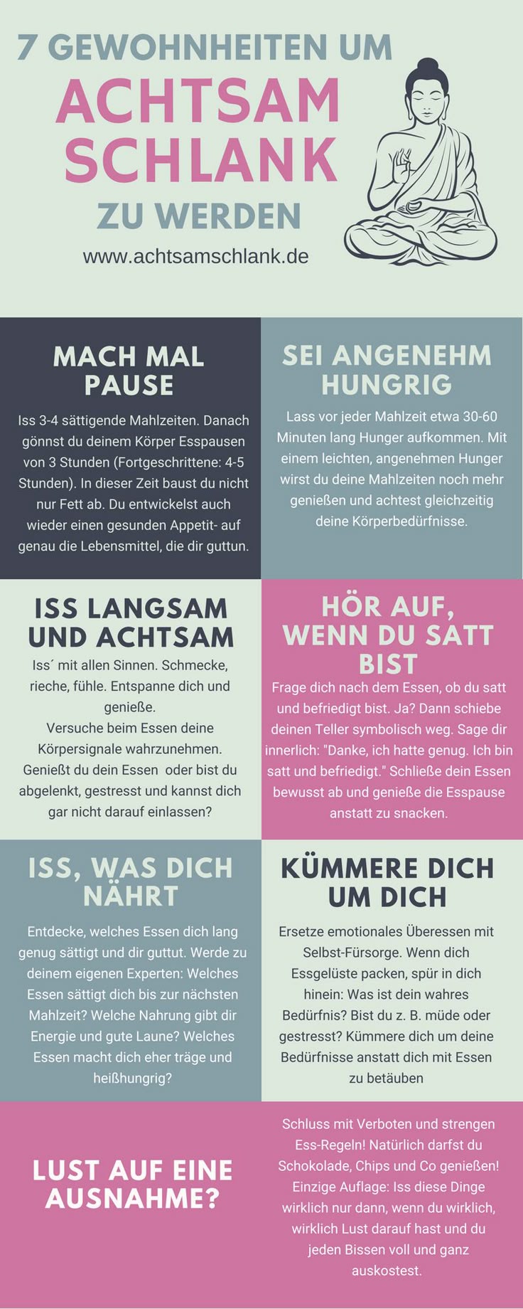 Die 7 Gewohnheiten natürlich schlanker Menschen - Achtsam schlank