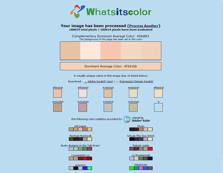 86 best All about Color images on Pinterest Color palettes - sample html color code chart 86 best All about Color images on Pinterest Color palettes - sample html color code chart