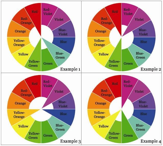Examples Of Split Complementary Colors best 25+ complementary color wheel ideas on pinterest | colour Examples Of Split Complementary Colors best 25+ complementary color wheel ideas on pinterest | colour