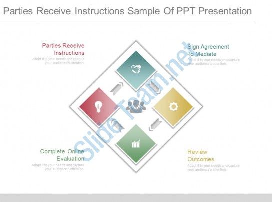 7 best business presentations images on Pinterest Presentation - sample presentation evaluation 7 best business presentations images on Pinterest Presentation - sample presentation evaluation