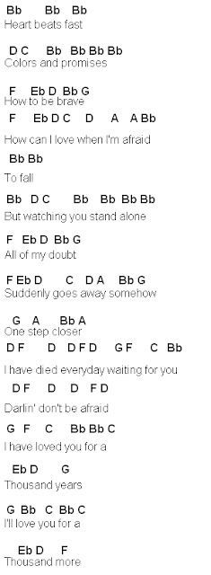 a thousand years pdf piano sheet