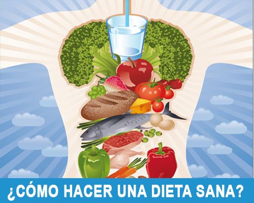 Como realizar una dieta saludable