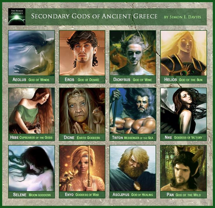 the gods myths and legends of greece The origins of greek mythology with the homeric religion, further developments until the orthodox church in greece the gods had supernatural powers. the gods myths and legends of greece The origins of greek mythology with the homeric religion, further developments until the orthodox church in greece the gods had supernatural powers.