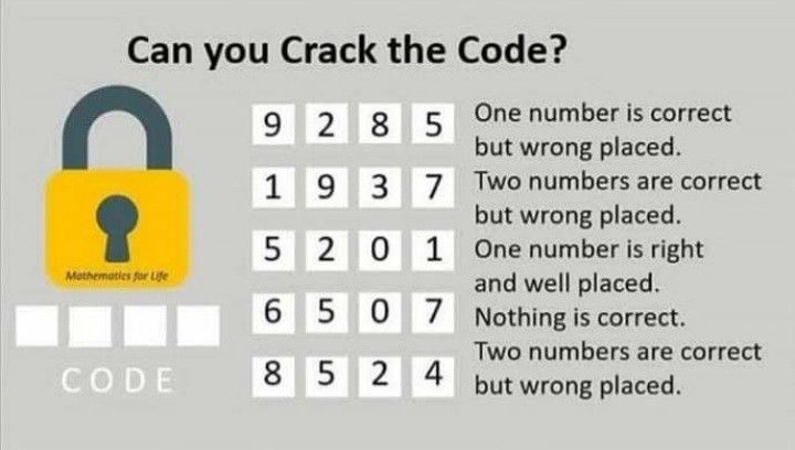 Pin By Lena Tambovtseva On Escape Room Coding Math Logic Puzzles pin-by-lena-tambovtseva-on-escape-room-coding-math-logic-puzzles